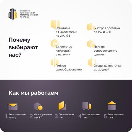 Сетка нержавеющая фильтровая 1х24х260 мм AISI 304 — фото 3